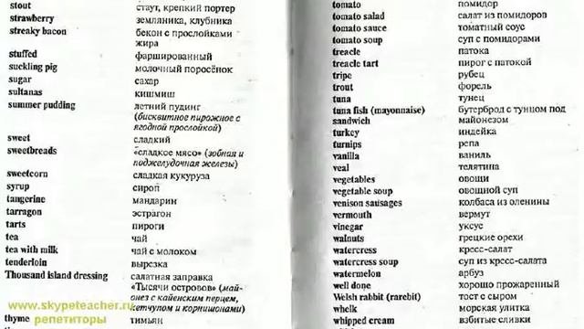 деловой разговорник