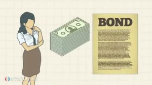 Что такое бескупонная или дисконтная облигация?