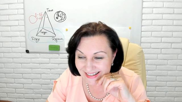 Как начать управлять своим сознанием