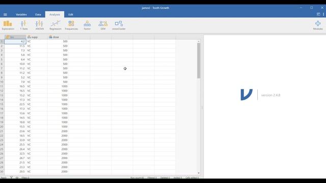 Normality Test | Shapiro-Wilk Test | Data Analysis in Jamovi