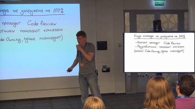 Максим Дорофеев — Эффективность неэффективности