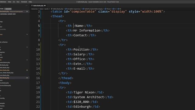 How to create Complex headers in Datatable смотреть онлайн