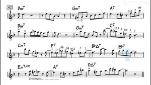 Estate (Summer) by Bruno Martino - Easy Solo Example for Tenor Sax