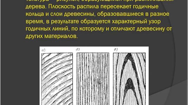 Древесина как строительный материал смотреть онлайн