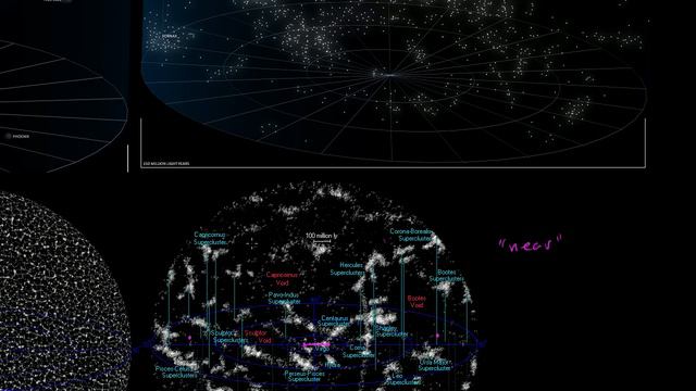 Intergalactic scale | Scale of the universe | Cosmology & Astronomy | Khan Academy смотреть онлайн