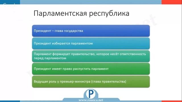 Формы правления и государственное устройство