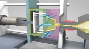 Литье пластика под давлением.