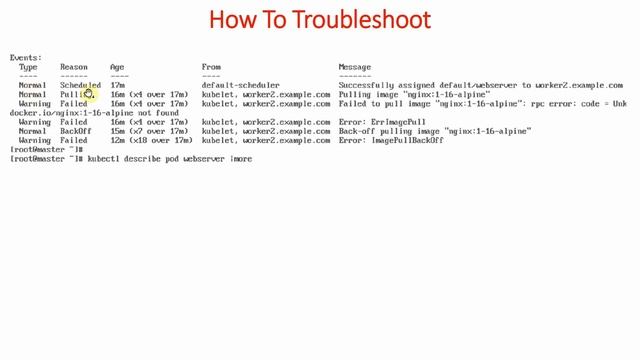 16 Get Detailed Information about Pods | Kubernetes Pods Troubleshooting | Kubernetes Tutorial