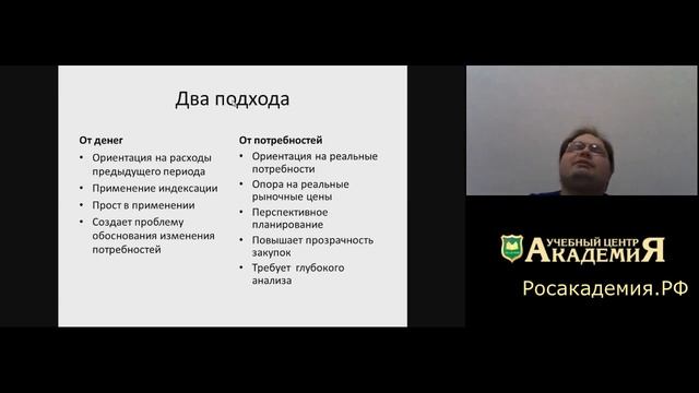 Фомин Р.М. - ФЗ-44_3.mp4