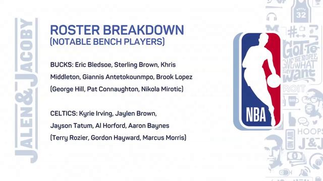 Giannis vs. Kyrie among most intriguing matchups in Bucks-Celtics series? | Jalen & Jacoby смотреть онлайн