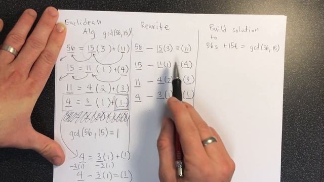 Extended Euclidean Algorithm Example смотреть онлайн