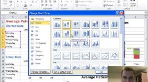 Excel Video 123 Multiple Chart Series Types