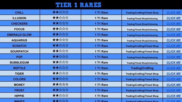 ROBLOX ASSASSIN VALUE LIST FEBRUARY 2021 [Zickoi] смотреть онлайн