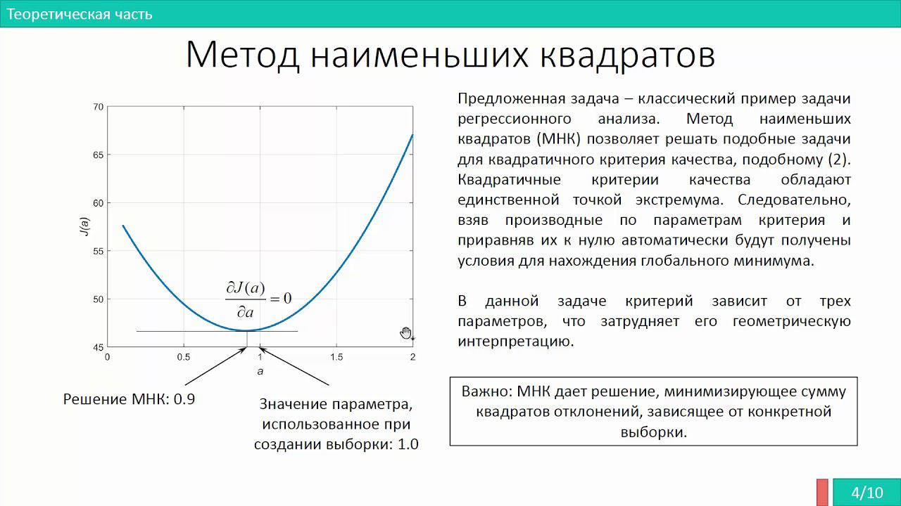 Функции бывают с параметром и без параметра. Функции бывают с параметром и без параметра