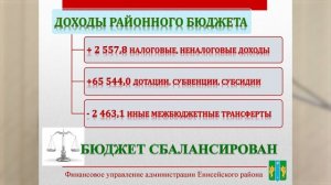 ДЕПУТАТЫ ЕНИСЕЙСКОГО РАЙОНА СКОРРЕКТИРОВАЛИ БЮДЖЕТ