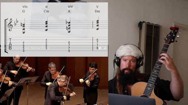 Most METAL Violin piece смотреть онлайн