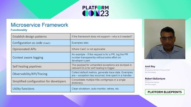 Why use a developer-ready platform microservice template | PlatformCon 2023 смотреть онлайн