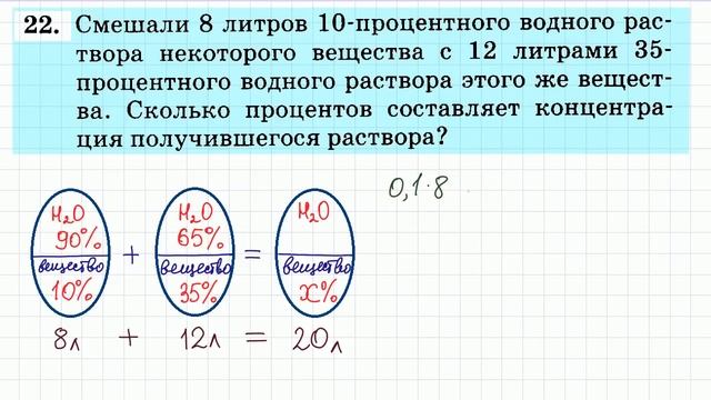 Задачи огэ 22 задание. Смешали 8 литров 25 процентного водного раствора с 12 литрами 20