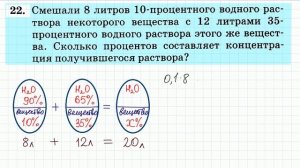 ОГЭ по математике. Задача 22-4
