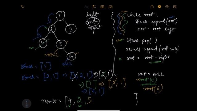 Leetcode - 94 Binary Tree Inorder traversal | Iteration | Stack | Python (Code Explanation)
