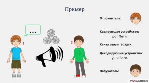 7 класс. 03. Хранение и передача информации. Информационные процессы в живой природе