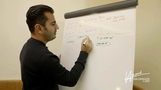 Aufregung um Ferrari | Schrott für 385.000 € ? | So viel kostet die Reparatur | Hamid Mossadegh смотреть онлайн