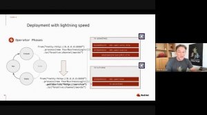 Lightning Talk - Camel K by Phil Prosser