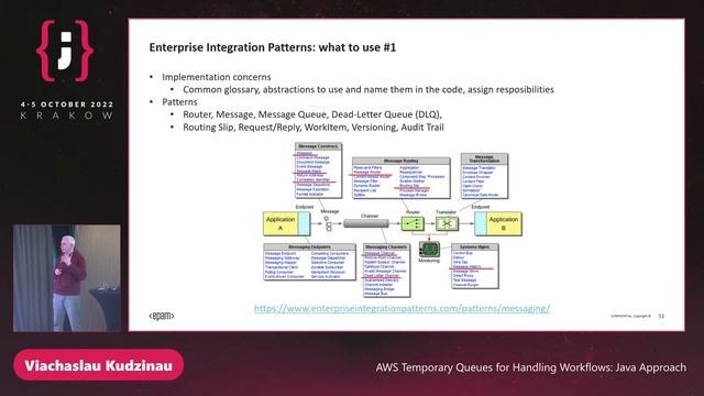 JDD 2022: Viachaslau Kudzinau - AWS Temporary Queues for Handling Workflows: Java Approach