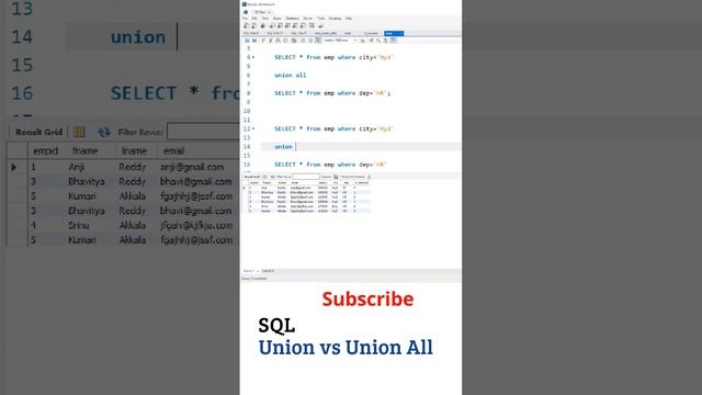 SQL Telugu Tutorial: SQL Union vs Union All, SQL Tutorial For Beginners Telugu, My SQL, SQL Tutoria