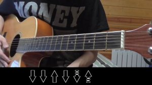 Как играть: NEFFEX - Destiny на гитаре (КАК ИГРАТЬ НА ГИТАРЕ, Без БАРРЭ)