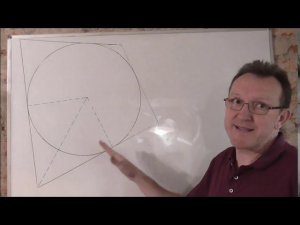 Окружность, вписанная в четырёхугольник.