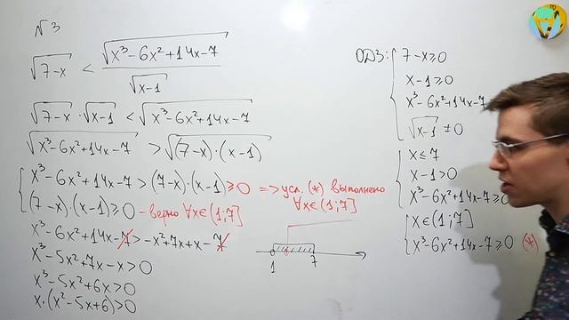 Задание 15: Неравенства, содержащие радикалы l ЕГЭ 2021 по математике l AltEd смотреть онлайн
