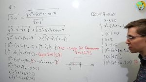 Задание 15: Неравенства, содержащие радикалы l ЕГЭ 2021 по математике l AltEd