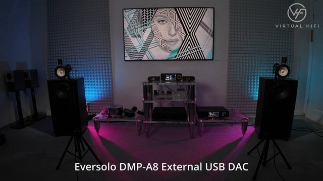 Review & Sound Test Of EVERSOLO A6, A6 ME, A8 - Unexpected results!