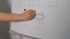 3й класс; Музыка; Сложные музыкальные формы. Форма рондо. Известные музыкальные произведения...