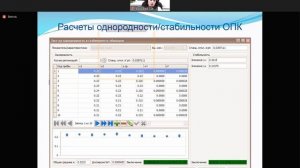 Автоматизация процесса обработка результатов участия в программах проверки квалификации