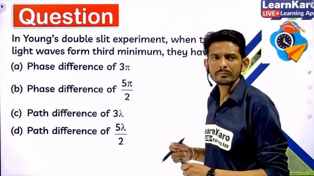 CUET 2024 Physics | Important Questions