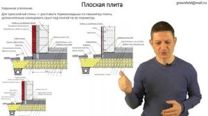 Облицовка кирпичом на УШП и других МЗФ. Как убрать промерзание?