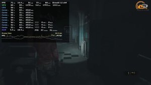 GeForce GTX 970 в актуальных играх начала 2020-го + сравнение с GTX 1650: Ещё рано на покой!