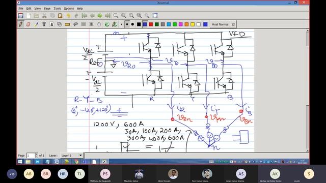Electric Drives (Lecture-8) | Electrical Engineering IIT Kharagpur | Spring 2022