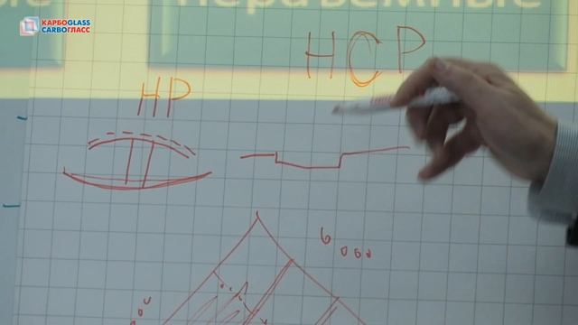 Обучающий семинар для отдела продаж компании "Крепыж" смотреть онлайн