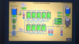 Станция водоочистки для снабжения питьевой водой жителей нового микрорайона в г. Уфа.