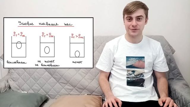 Сила Архимеда. Об этом знал Архимед еще 2000 лет назад. А ты?