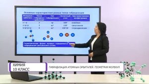 Химия. 10 класс. Гибридизация атомных орбиталей. Геометрия молекул /07.10.2020/