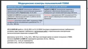 Надо ли направлять на медосмотры пользователей ПЭВМ компьютеров в 2021 году по приказу №29н Минзрав