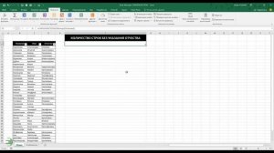 Excel. Функции. СЧИТАТЬПУСТОТЫ