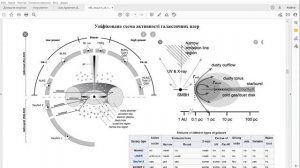 8. Активні галактики та активні ядра галактик (АЯГ) (active galactic nuclei, AGN)