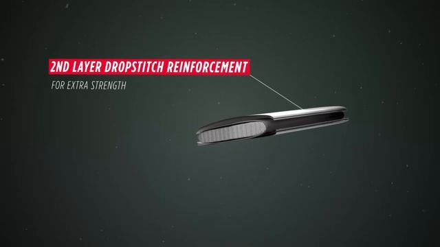 Jobe Aero Inflatable SUP Series смотреть онлайн