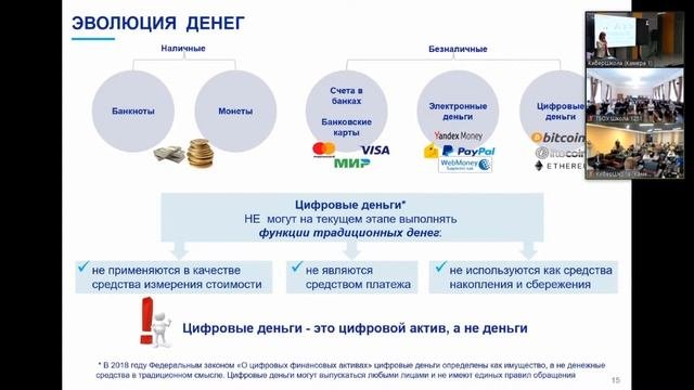 Финансовая киберграмотность