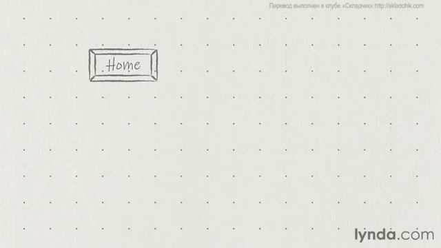 UX. Основа веб-дизайна - Кликабельность